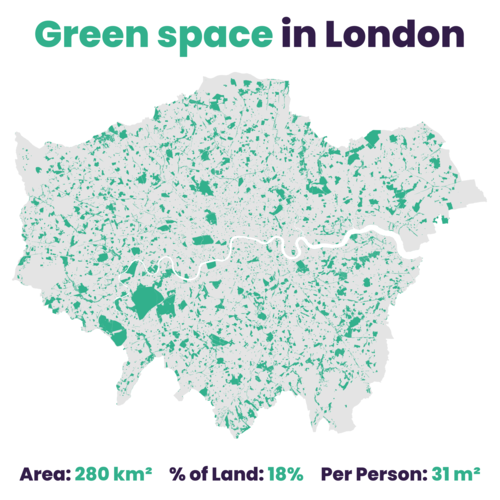 greenspace_london.png