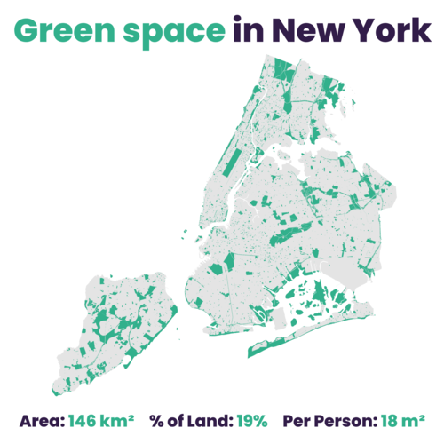 greenspace_newyork.png