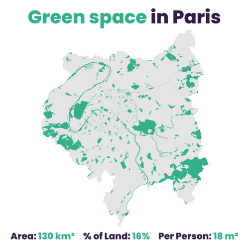 greenspace_paris.png