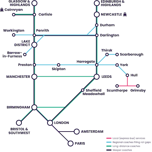 A new coach network for the north of England