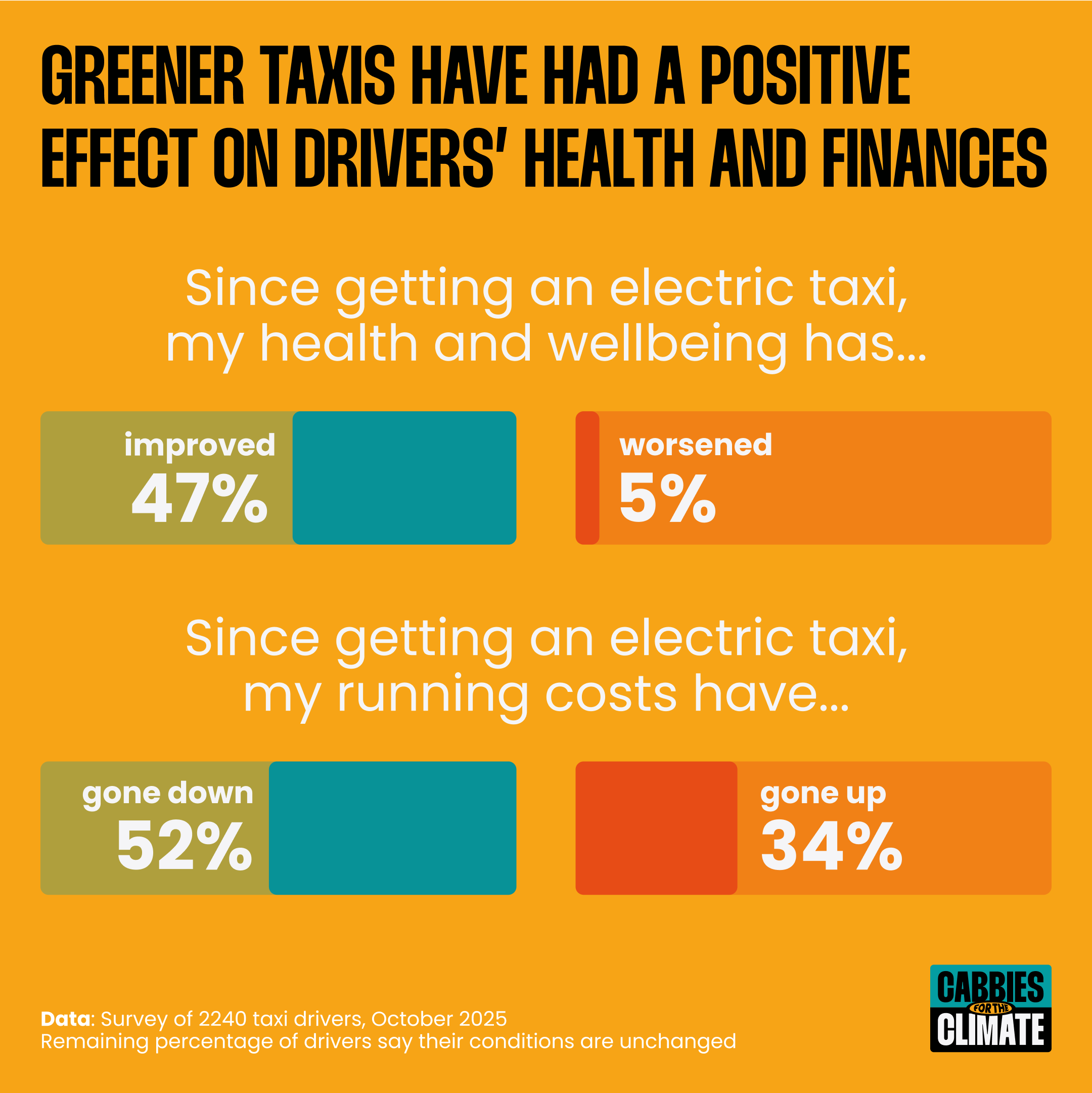 runningcostsnhealth@2x (3).png