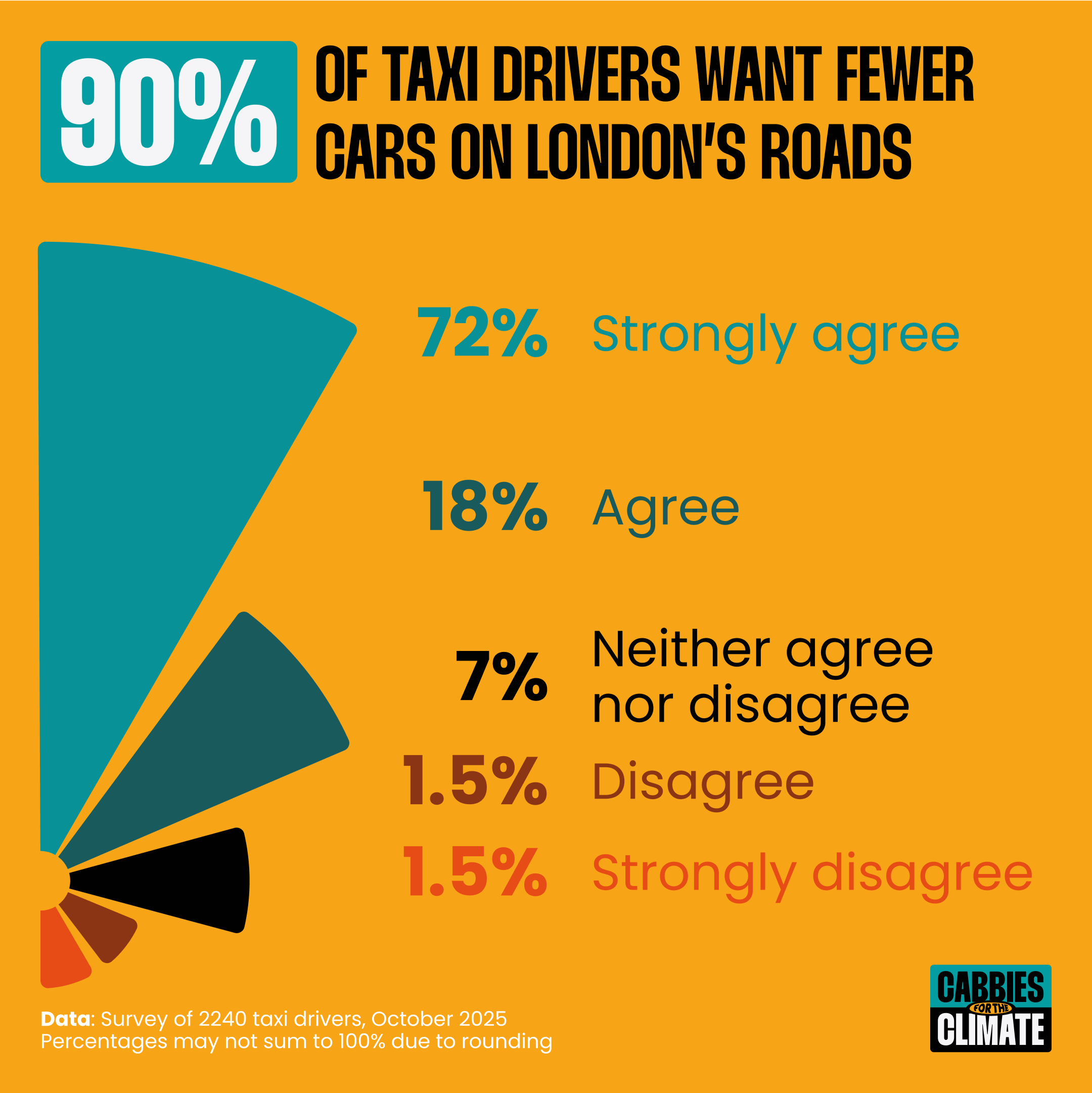 congestion@2x (5).png