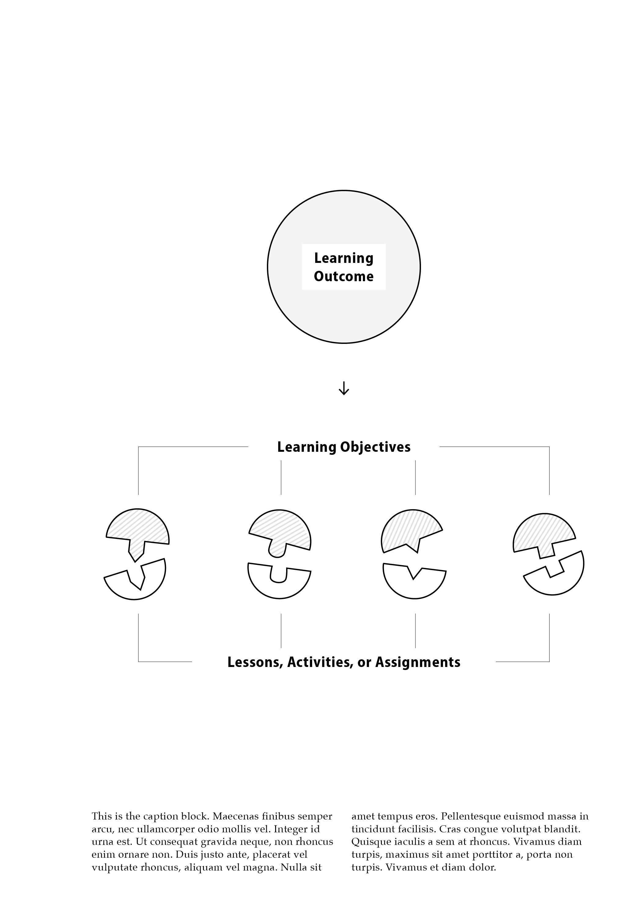 Learning Objectives.png