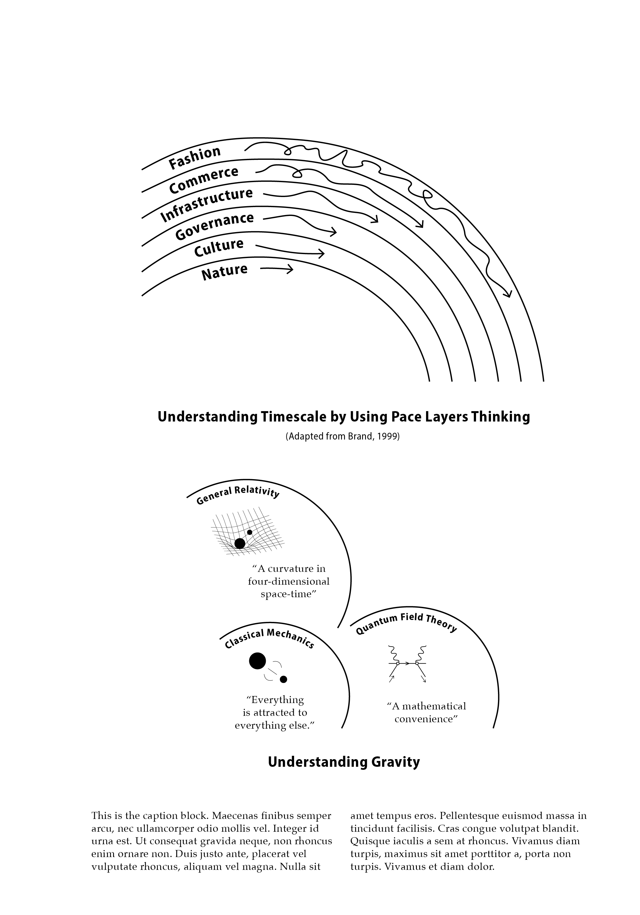 Threshold Concepts.png
