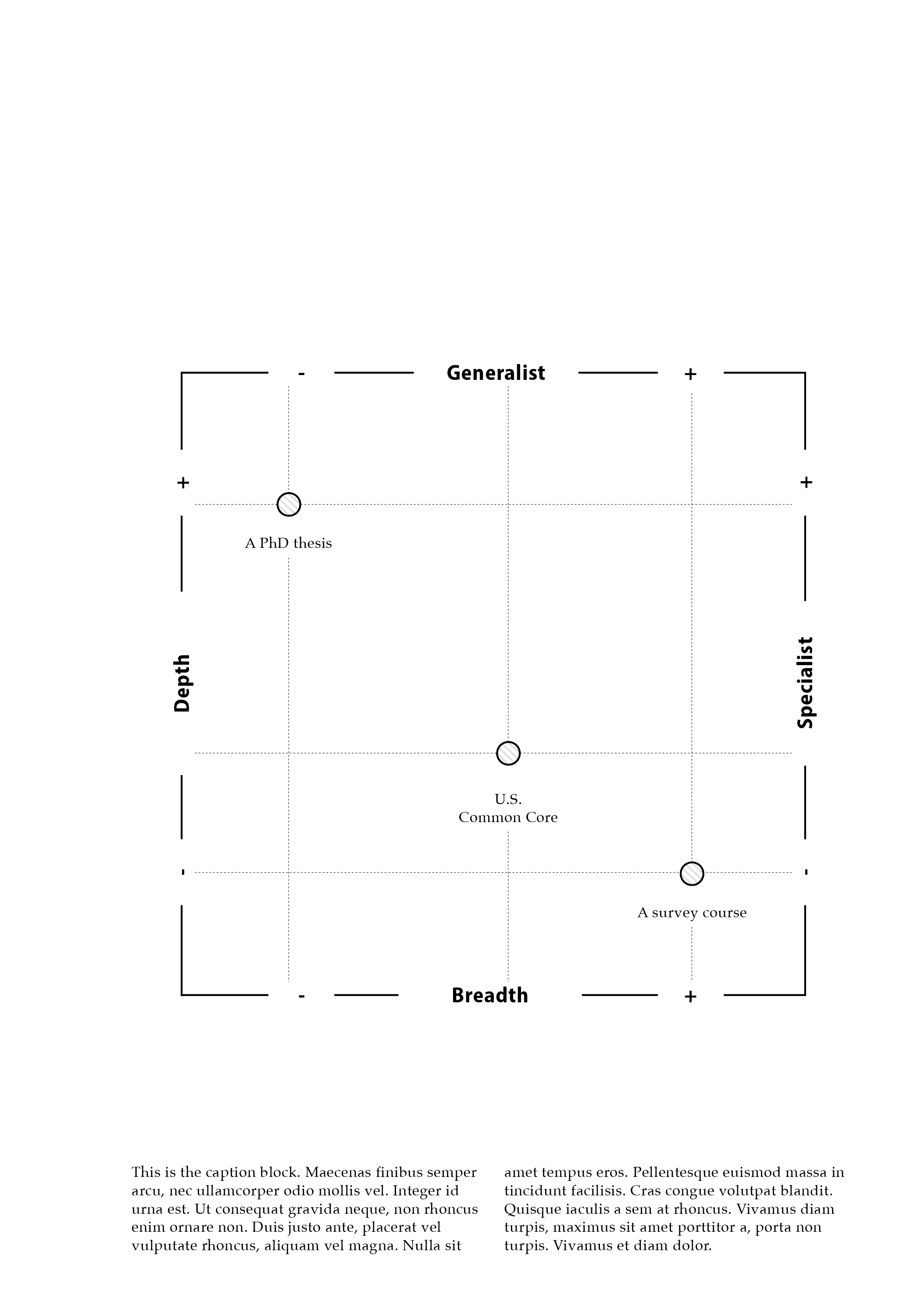 Breadth vs. Depth.png