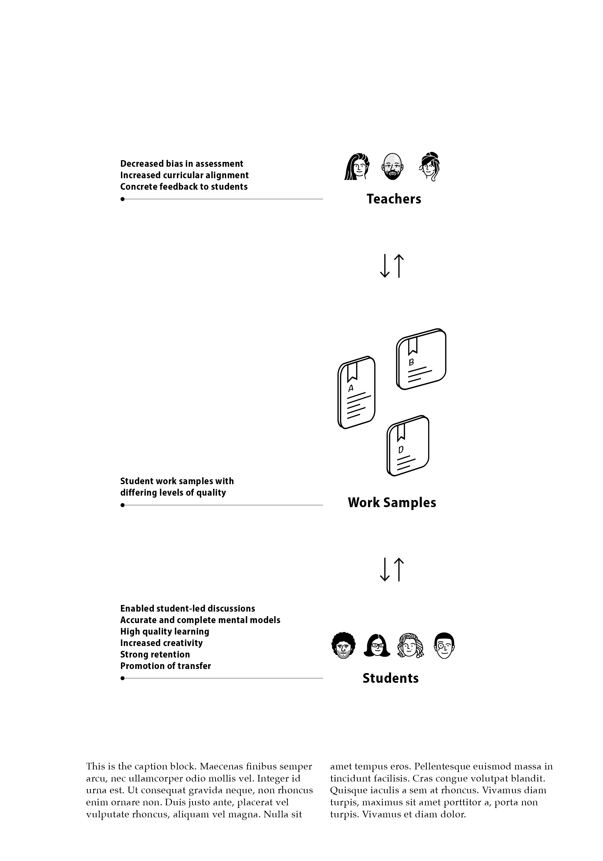 Student Work Samples.png