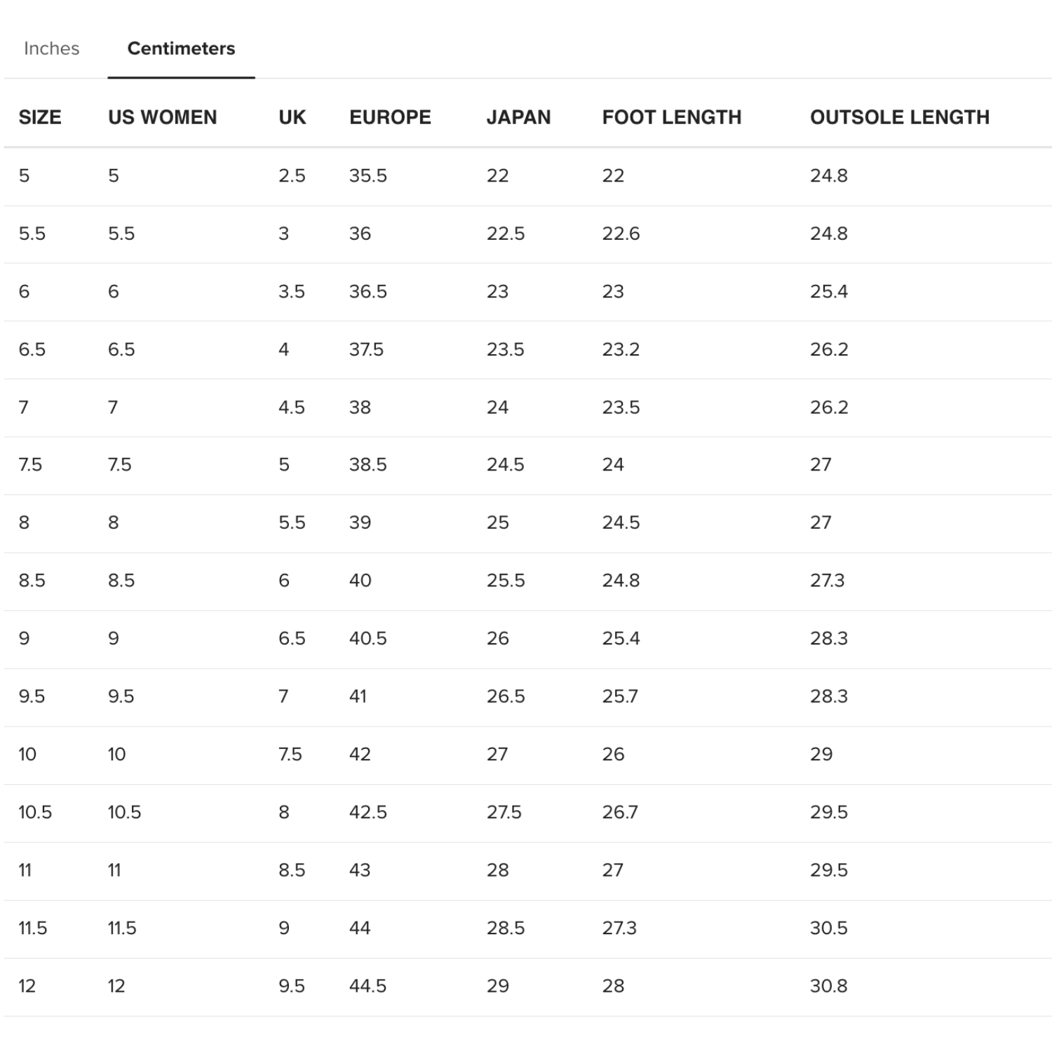 WomensHightopShoesSizechart2.png