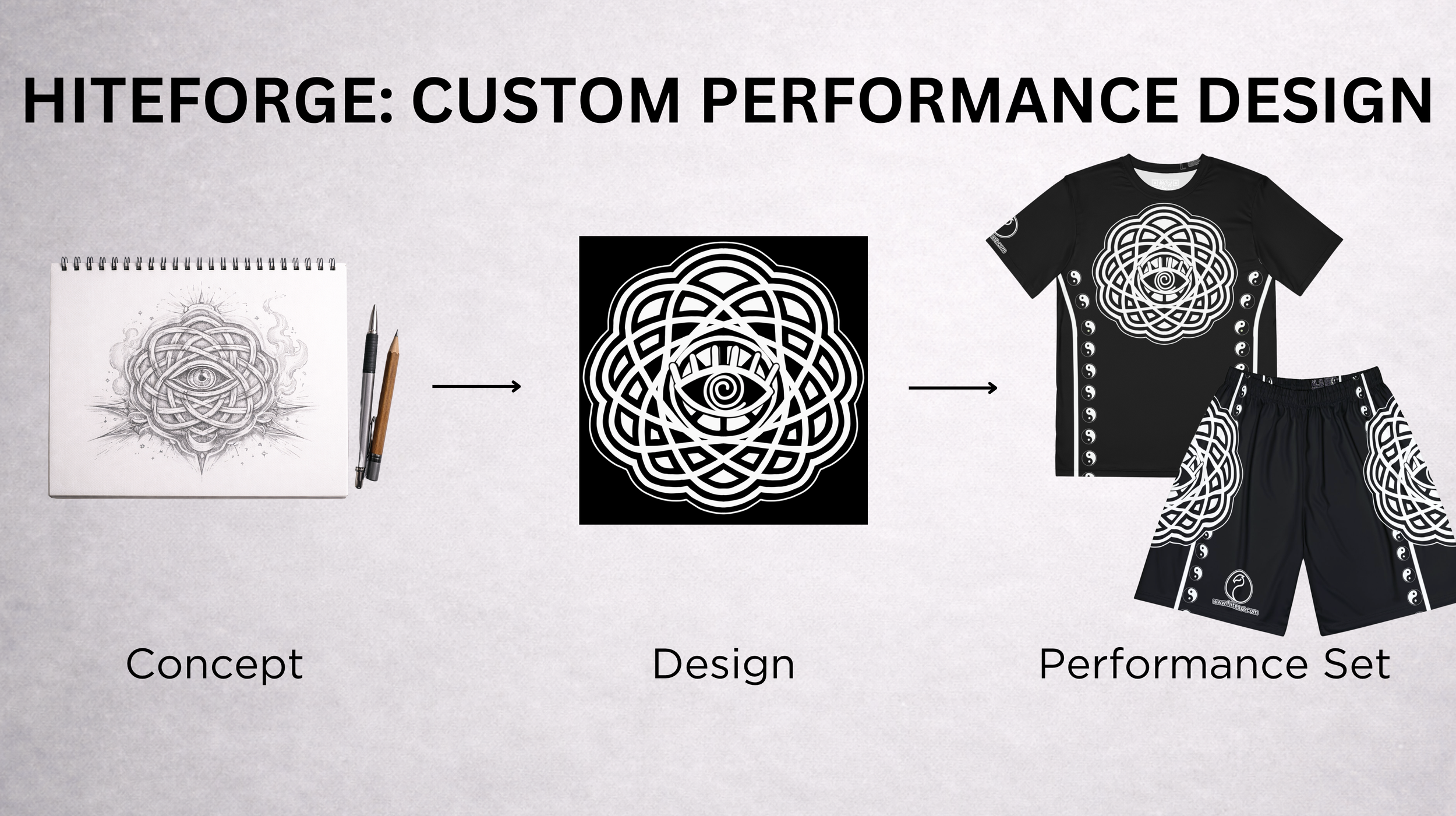 Hite Forge: Custom Performance Design