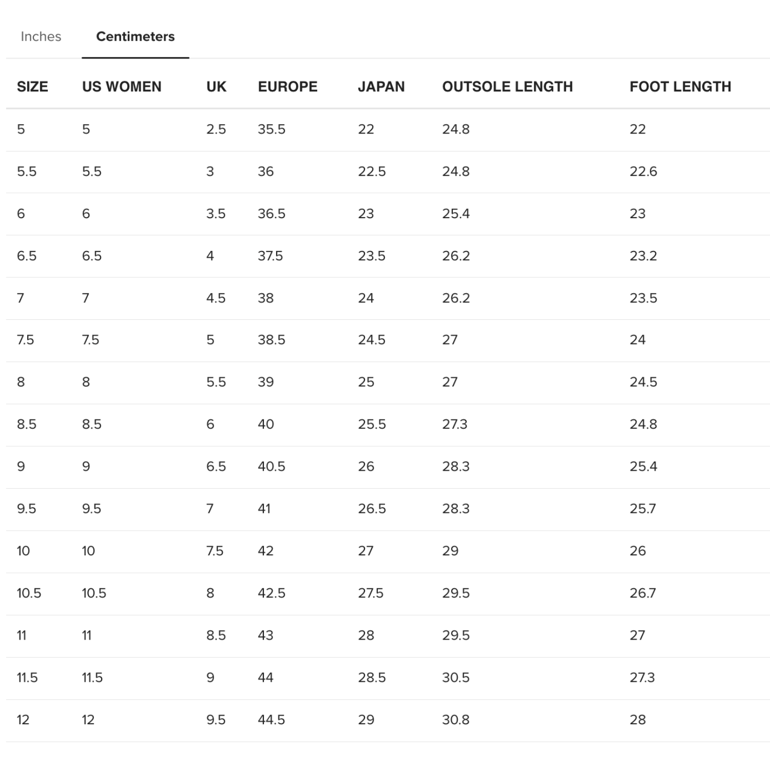 WomensSliponShoesSizechart2.png