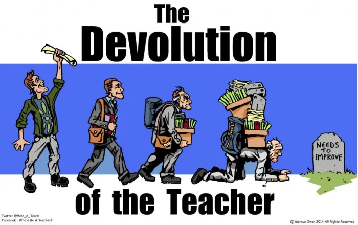 devolution-of-the-teacher-e1415308983284.jpg