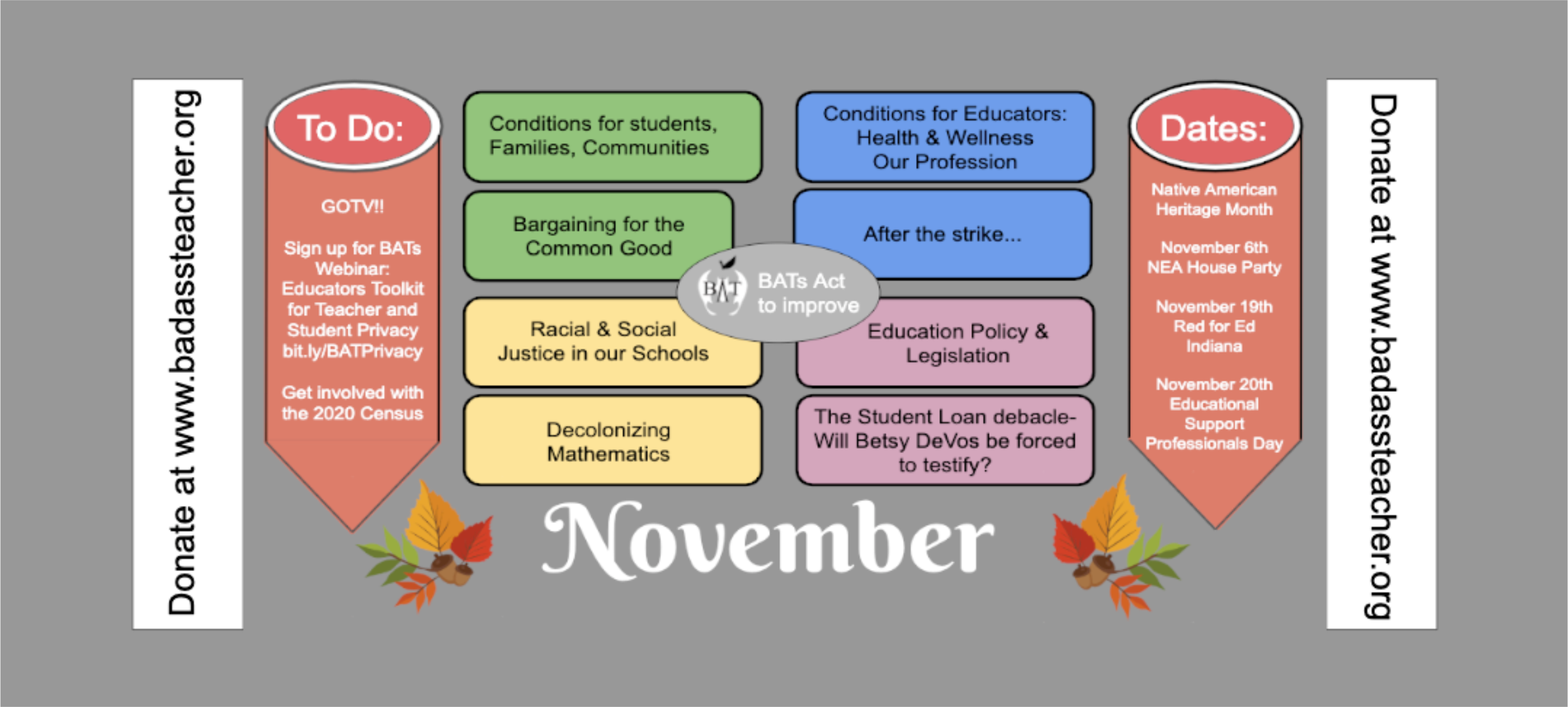 November 2019