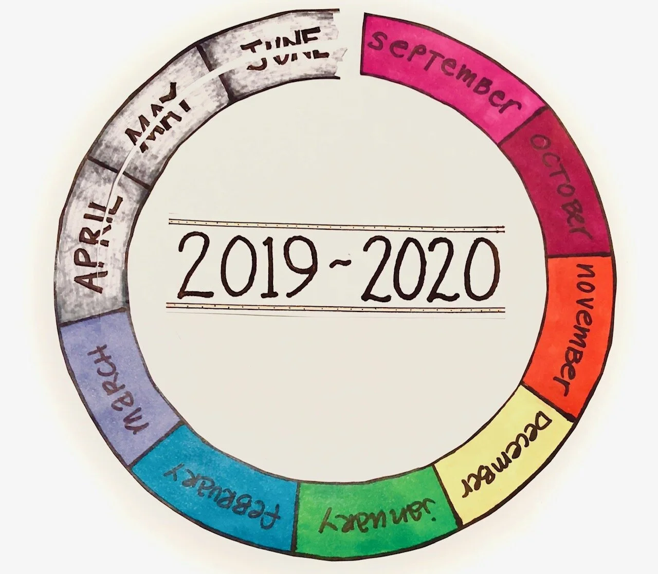 Closing the Year That Broke by Christine Vaccaro