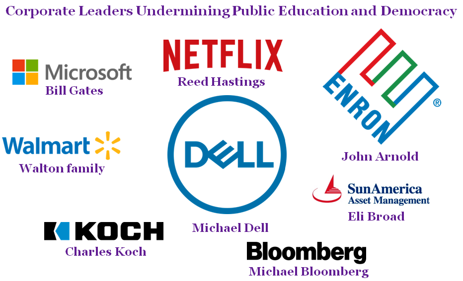 School Choice is a Harmful Fraud by Thomas Ultican