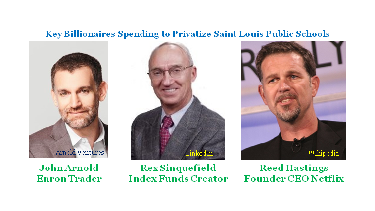 Saint Louis School Board Stalls Privatization Agenda by Thomas Ultican 