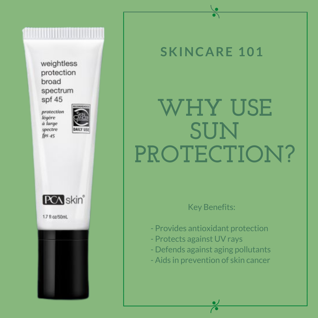 SPF Skincare Instagram Post.png