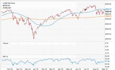 8:30 graph.jpg