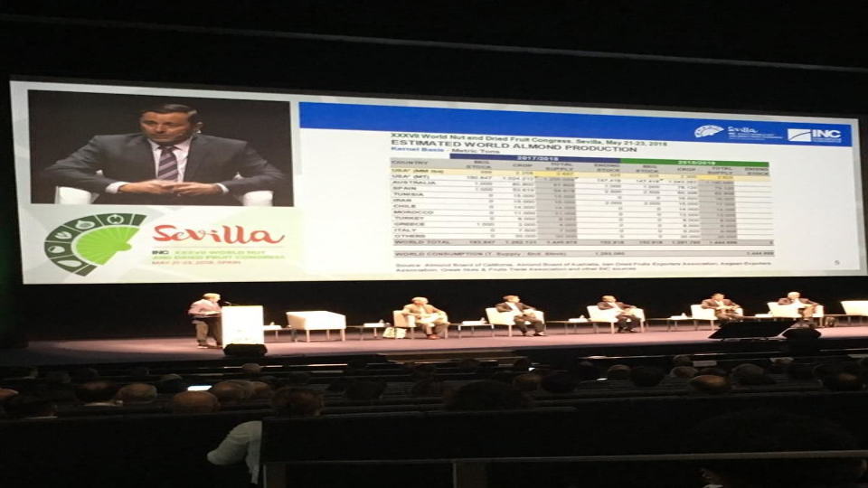 INC World Congress on Nuts and Dried Fruits 2018 Seville, Spain