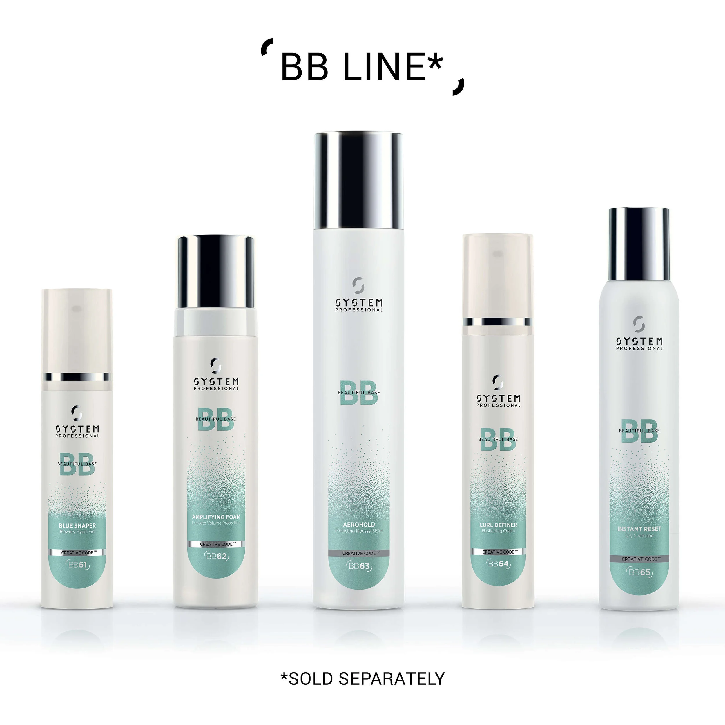 99350011298_6_SYSPROBLUE SHAPER HYDRO GEL 150ML.jpg