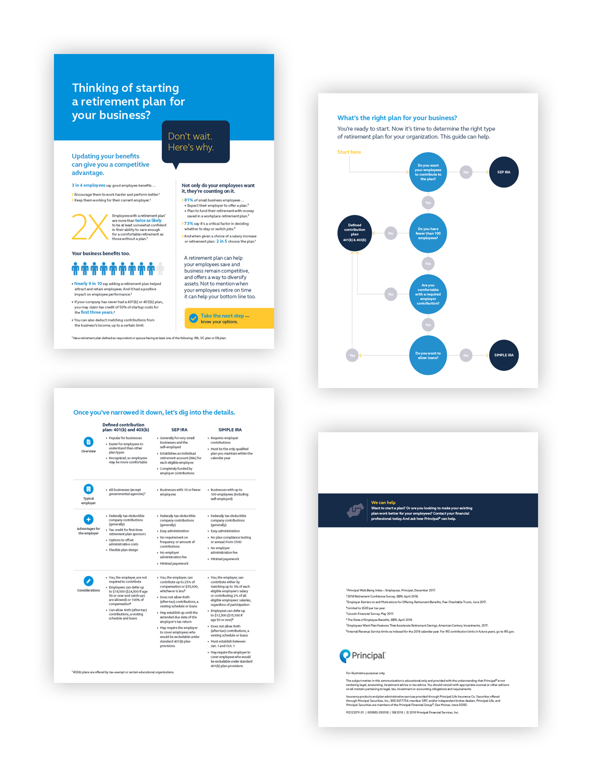 Business Retirement Plan Brochure