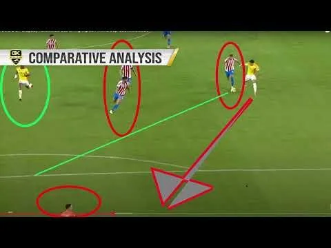 Goalkeeper Training Services