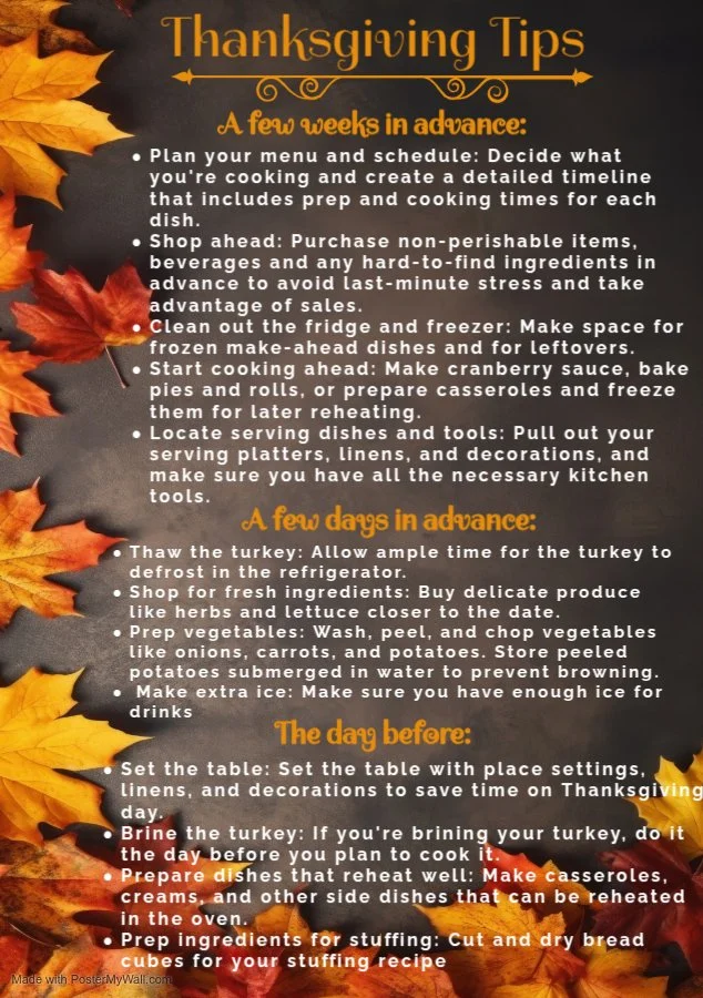 Thanksgiving Timeline