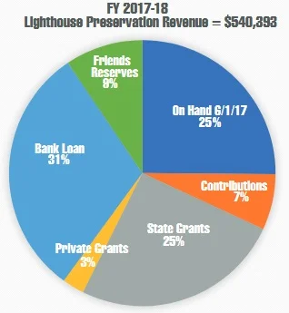chart3.jpg