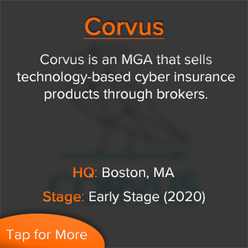 Corvus info