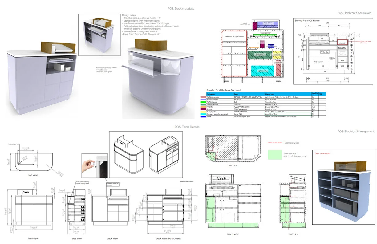 Point of Sale Counter - Development