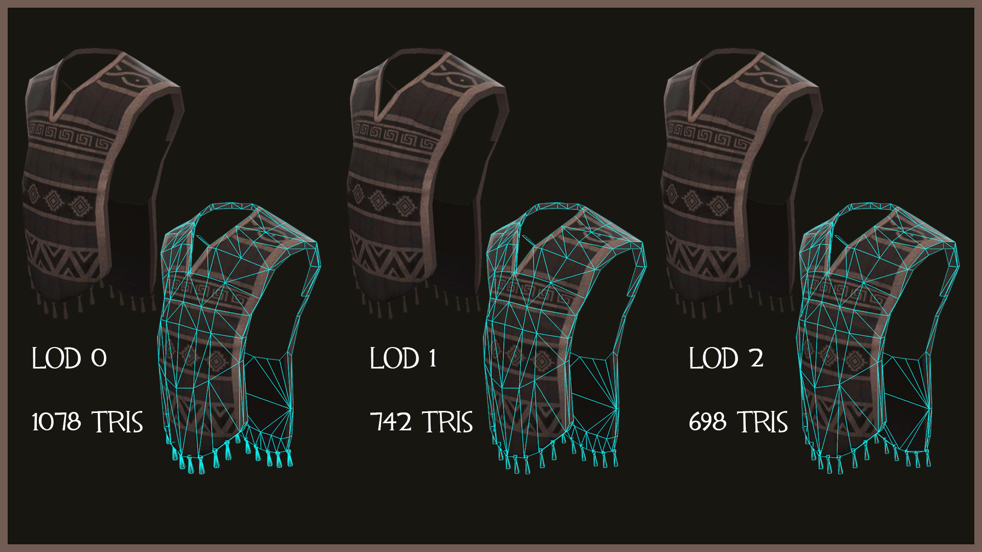 TF2 Set - Macho Poncho Breakdown