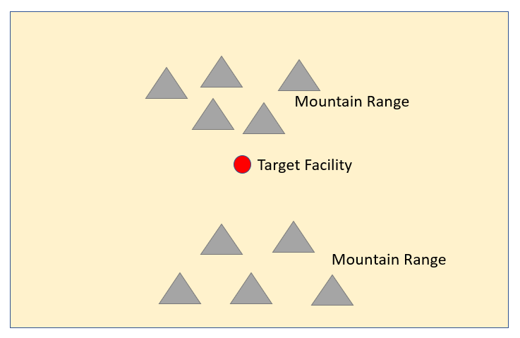Tactical-Scenario.png