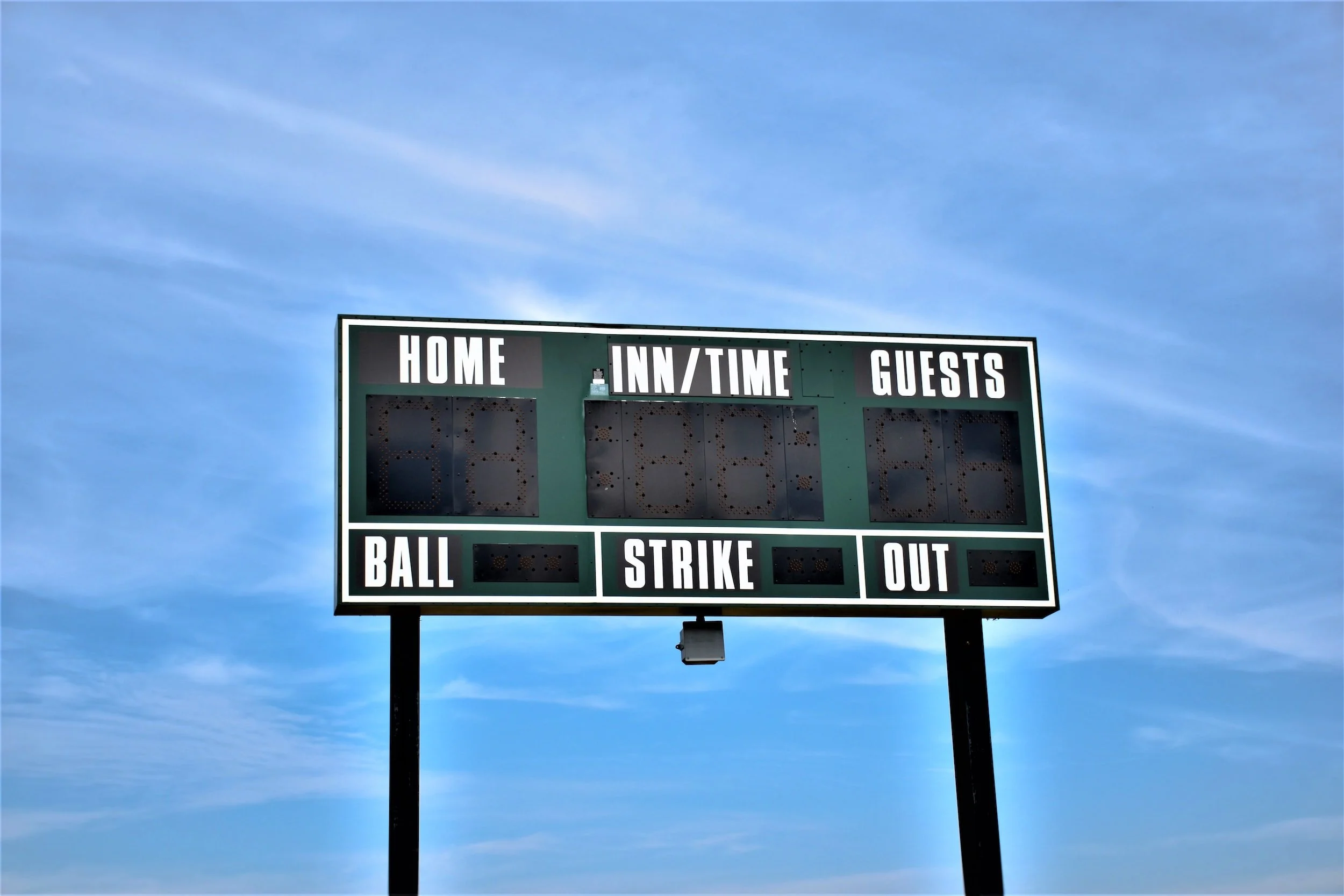 What's the Score?