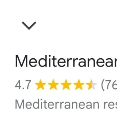 If you're in Hamilton for the South Africa vs N.Z cricket tests, our delicious cuisine including real charcoal grilled meats and lots of other authentic Mediterranean dishes are just two blocks away from Seddon Park. Our team had the pleasure of host