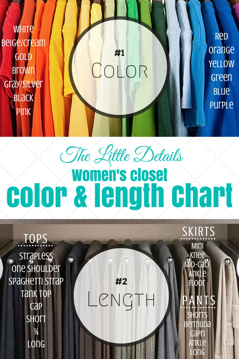 Women's Closet Color and Length Chart design image.jpg