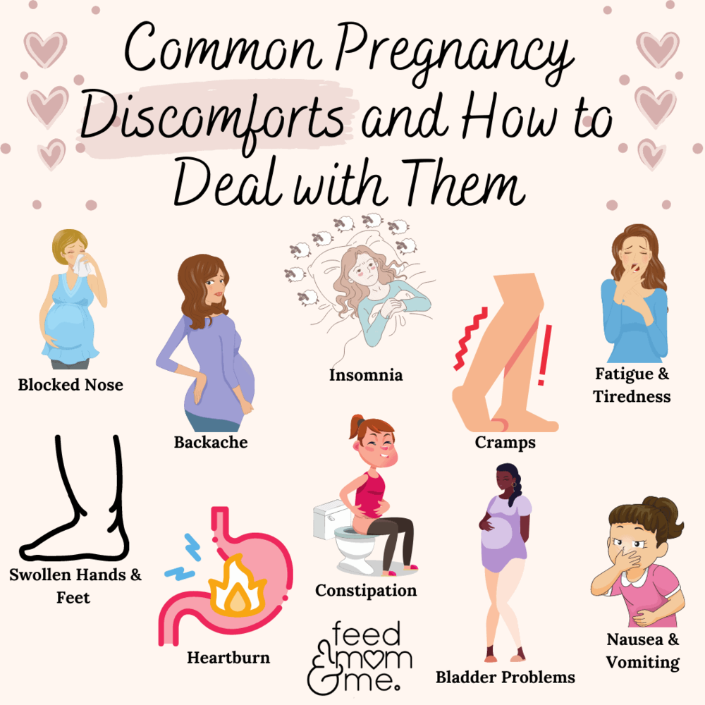 Common Pregnancy Discomforts and How to Deal with Them.png