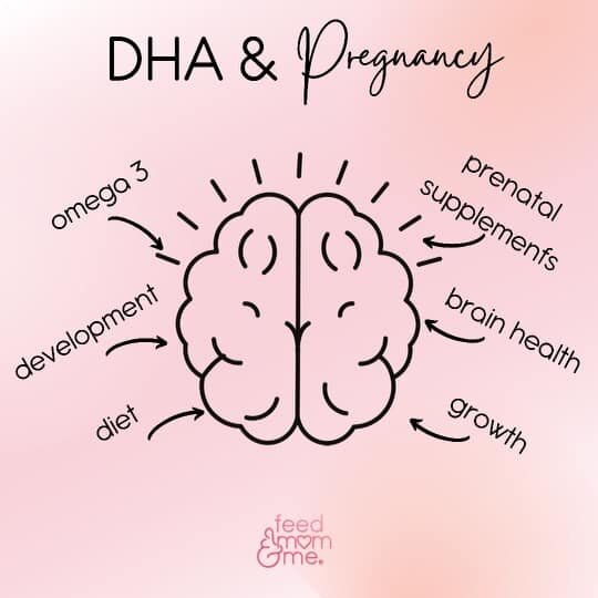 DHA và thai kì