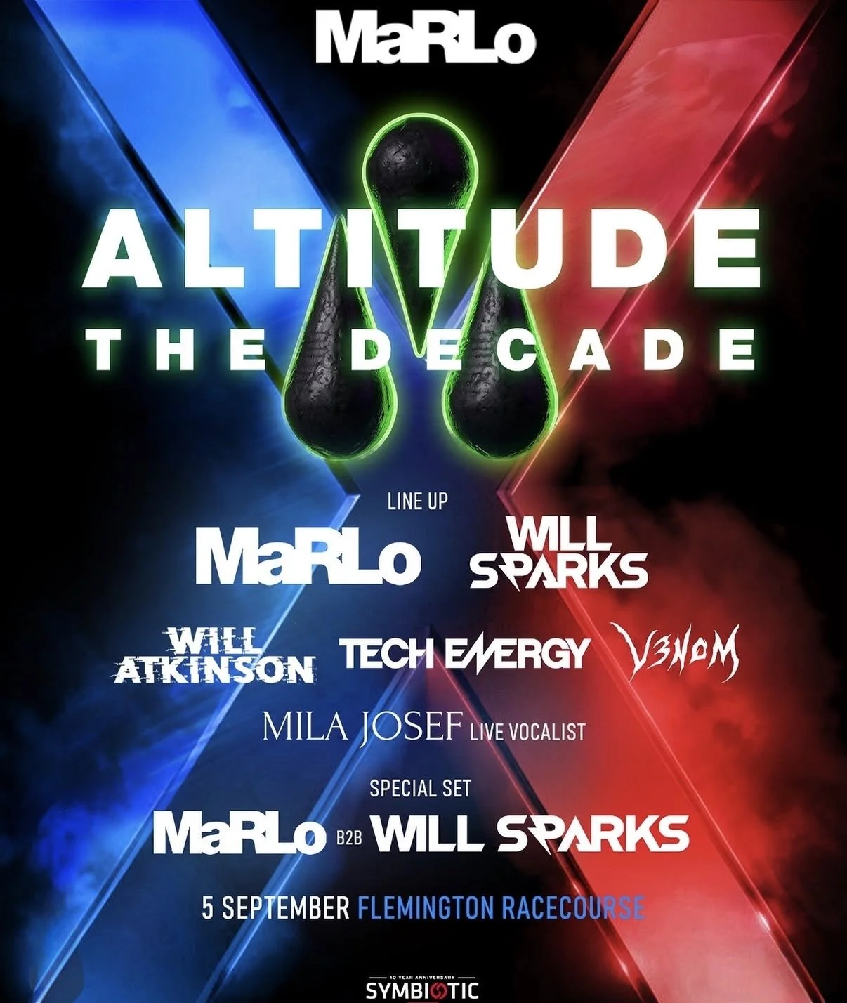 Altitude - The Decade 