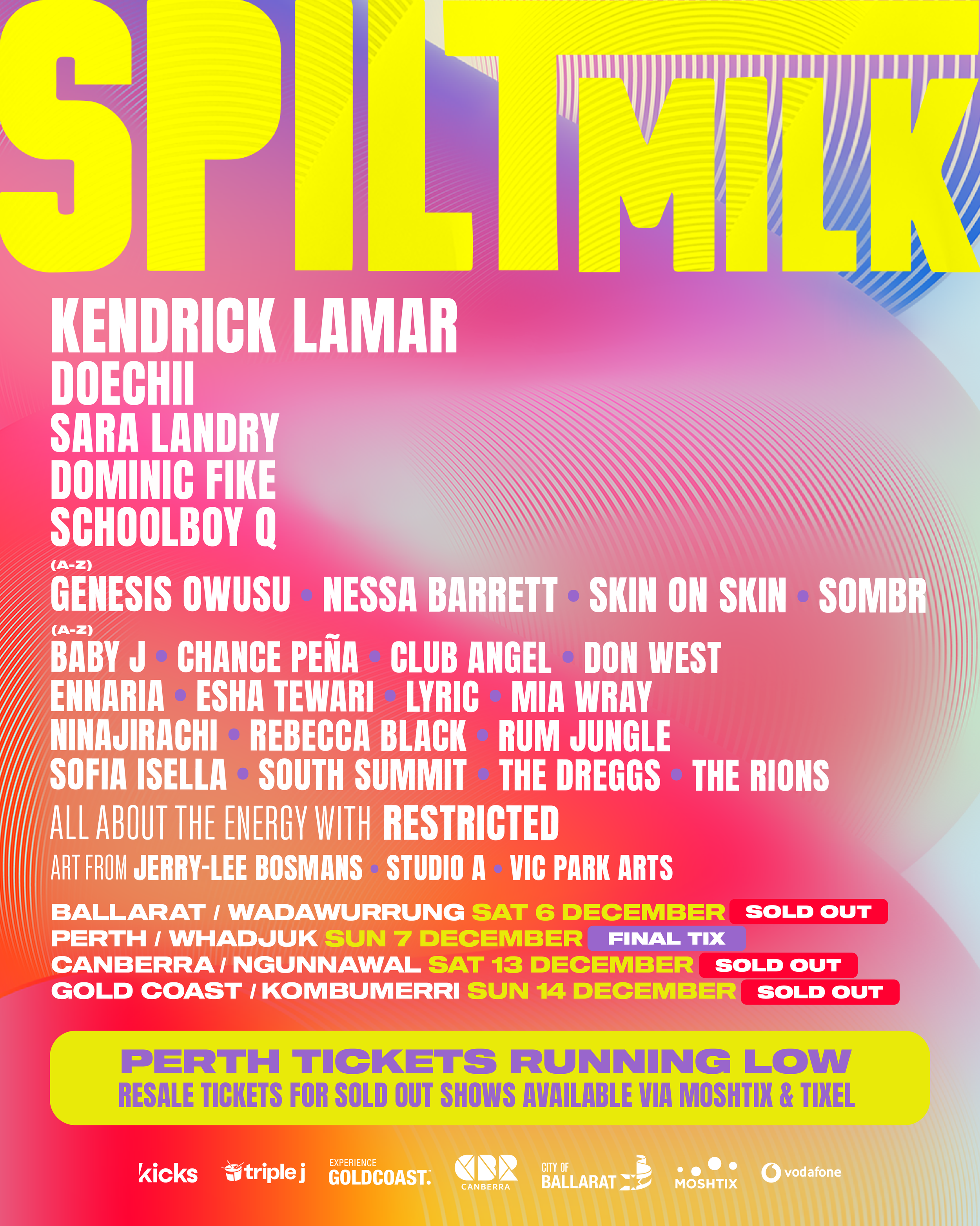 Spilt Milk - Canberra 