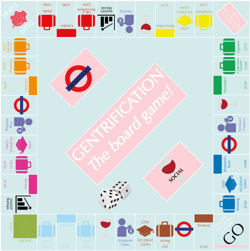 Final+Gentrification+the+board+game.png