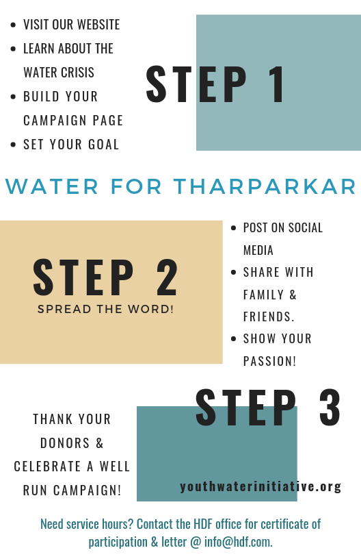 Water For Tharparkar Zayn's Version.png