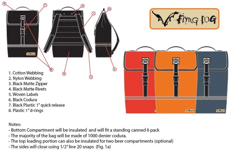 Treason Development.JPG