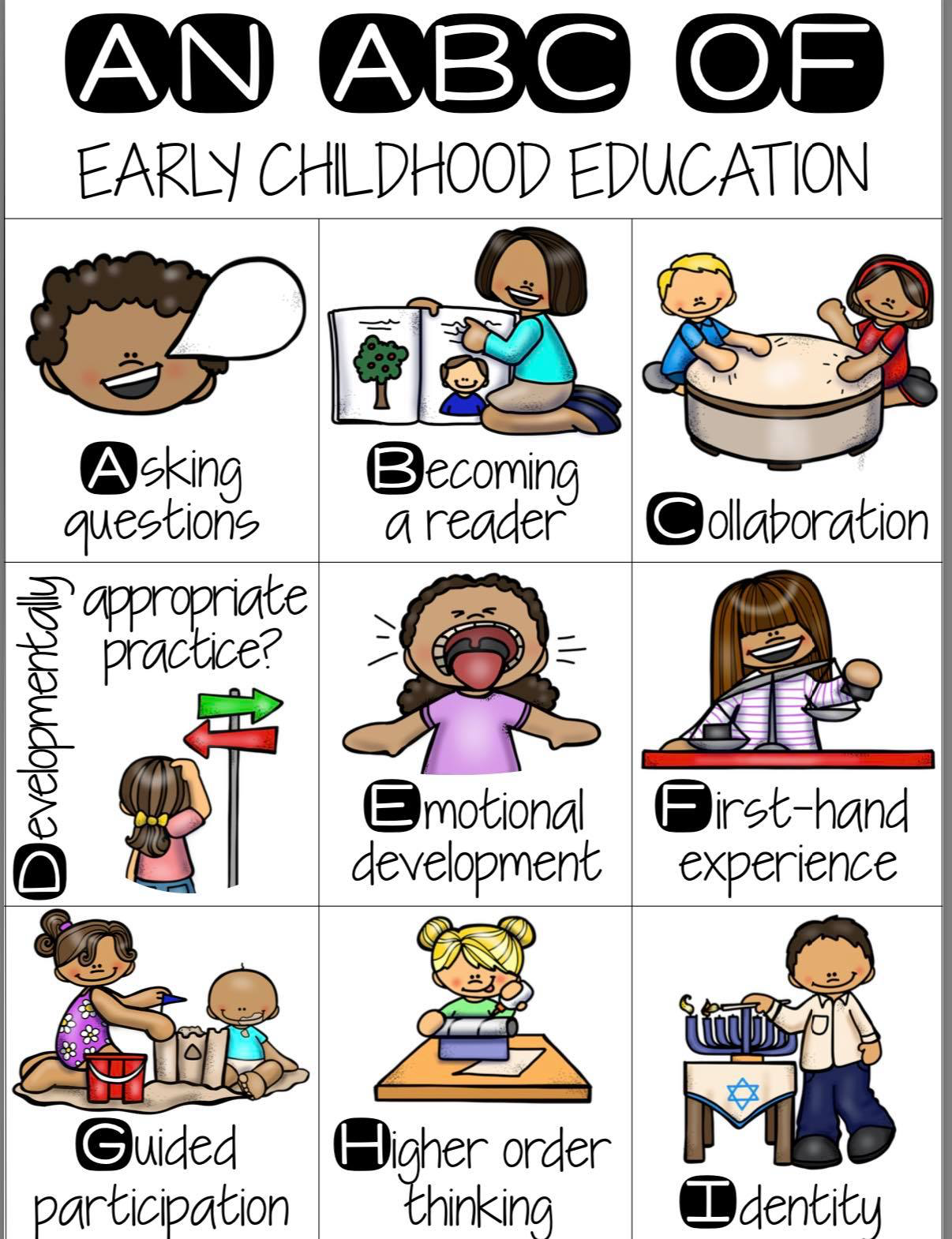 What it’s all about!! 