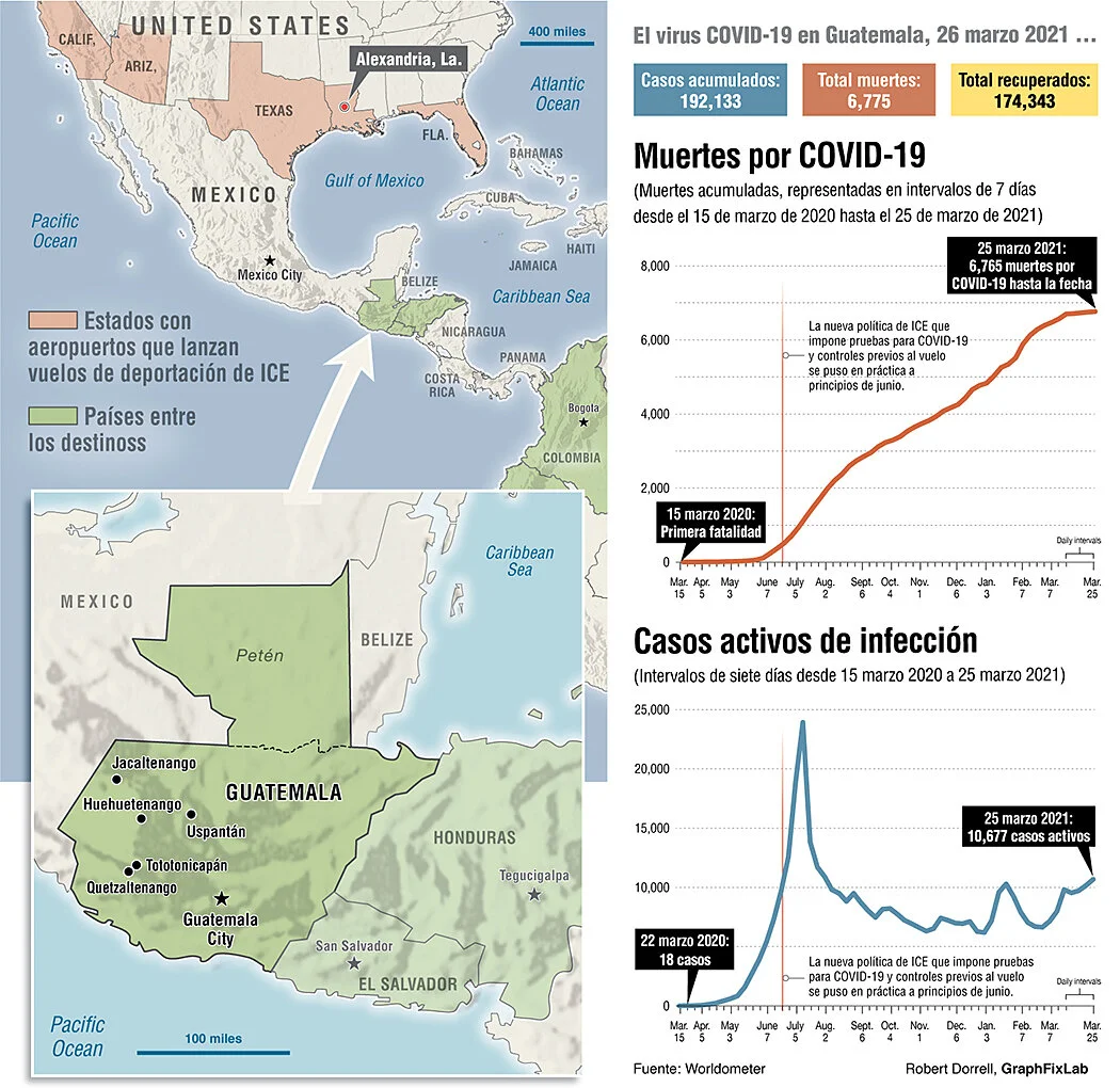 Palabra air covid Guatemala Spanish.jpeg