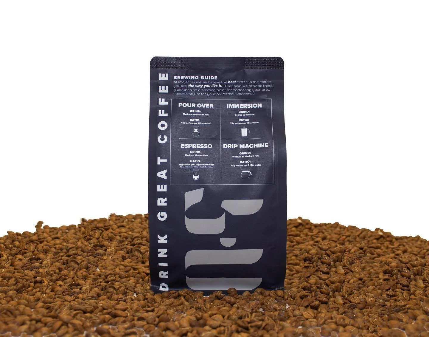 On the back of our bags, we share our go-to recipes for different brewing methods (grind size and ratio of beans to water). It&rsquo;s easy reference, but you can also bookmark this post or message us anytime with questions.

What&rsquo;s your favori