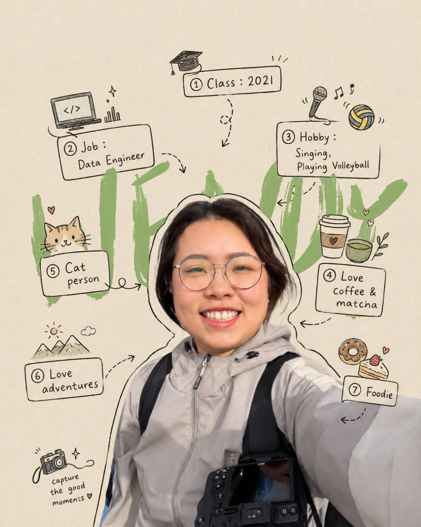 //
ISG Mentor of the Week: Wendy Chiang ✨

Hey, everyone! Meet Wendy, a proud UCI alum from Taiwan, graduating in 2021 from undergrad and 2023 from grad school and is now working as a Data Engineer 💻
When she&rsquo;s not debugging code or building p