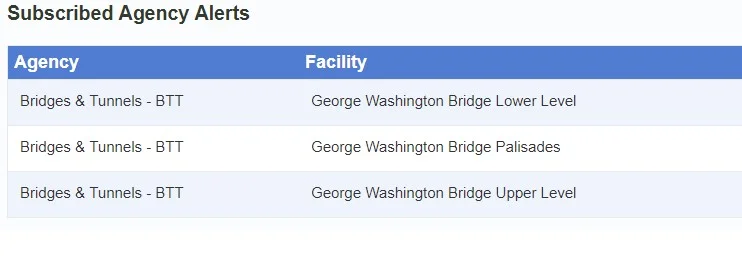 This is optimism….