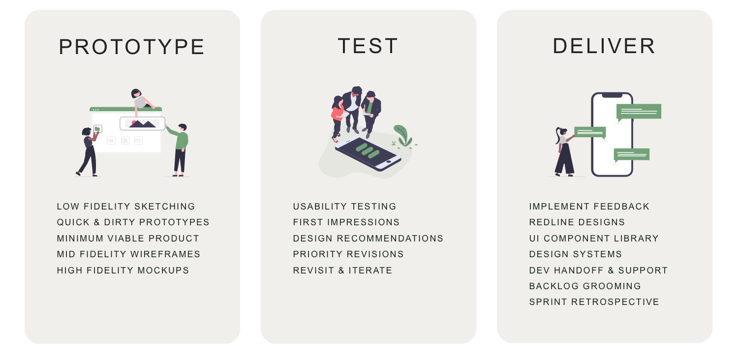 Download Sherry Grady Ux Product Design
