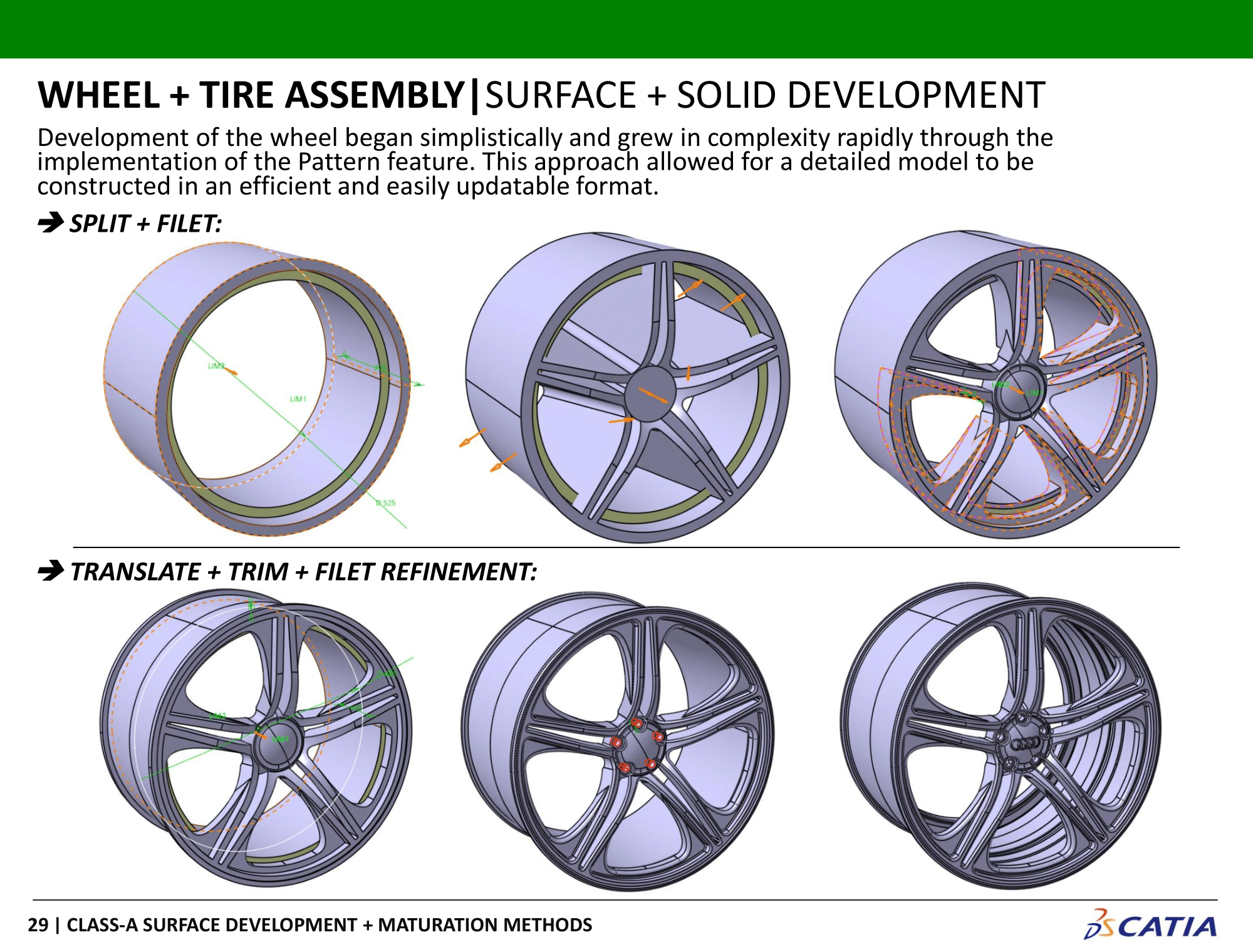CLASS-A_SURFACE_DEVELOPMENT+MATURATION_METHODS-30.png