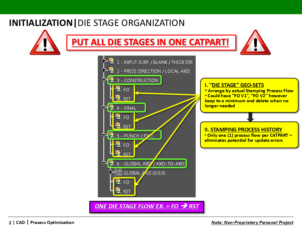 2｜CAD｜2.3｜Process Optimization (Personal Project) - Slide 02.PNG