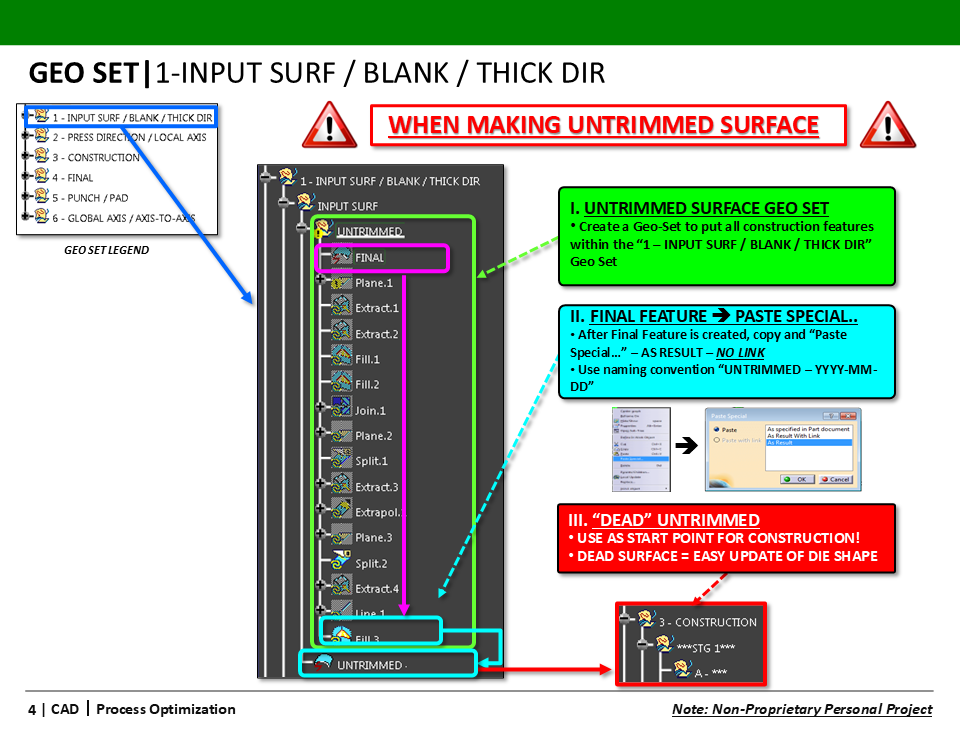 2｜CAD｜2.3｜Process Optimization (Personal Project) - Slide 04.PNG