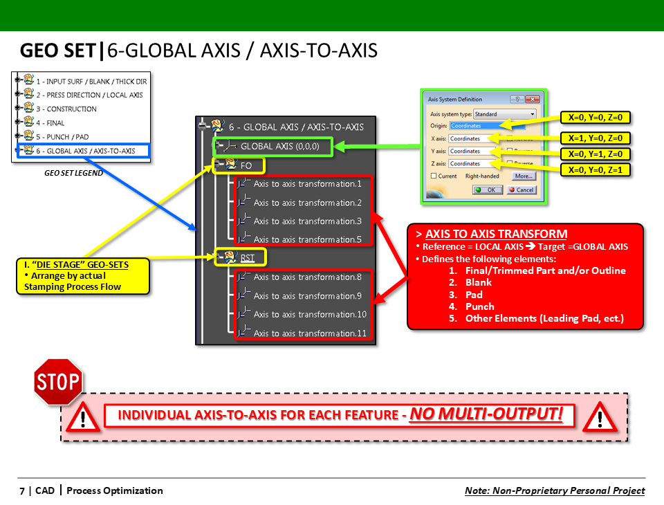 2｜CAD｜2.3｜Process Optimization (Personal Project) - Slide 07.PNG